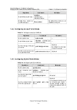 Preview for 165 page of Huawei Quidway S5600 Operation Manual