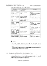 Preview for 168 page of Huawei Quidway S5600 Operation Manual