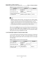 Preview for 169 page of Huawei Quidway S5600 Operation Manual