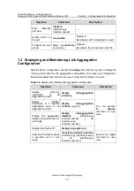 Preview for 185 page of Huawei Quidway S5600 Operation Manual