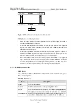 Preview for 205 page of Huawei Quidway S5600 Operation Manual