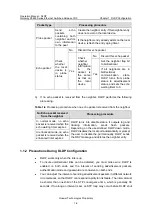 Preview for 209 page of Huawei Quidway S5600 Operation Manual