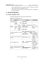 Preview for 210 page of Huawei Quidway S5600 Operation Manual