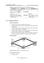 Preview for 233 page of Huawei Quidway S5600 Operation Manual