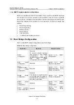 Preview for 243 page of Huawei Quidway S5600 Operation Manual