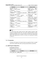 Preview for 244 page of Huawei Quidway S5600 Operation Manual