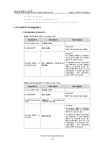 Preview for 260 page of Huawei Quidway S5600 Operation Manual