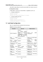 Preview for 261 page of Huawei Quidway S5600 Operation Manual