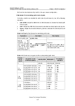 Preview for 263 page of Huawei Quidway S5600 Operation Manual