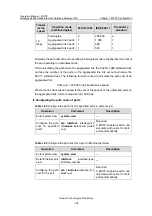 Preview for 264 page of Huawei Quidway S5600 Operation Manual