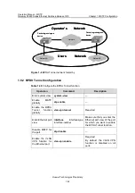 Preview for 278 page of Huawei Quidway S5600 Operation Manual