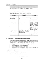 Preview for 308 page of Huawei Quidway S5600 Operation Manual