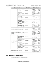 Preview for 361 page of Huawei Quidway S5600 Operation Manual