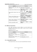 Preview for 382 page of Huawei Quidway S5600 Operation Manual