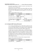 Preview for 426 page of Huawei Quidway S5600 Operation Manual