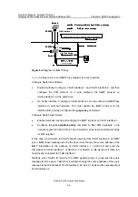 Preview for 449 page of Huawei Quidway S5600 Operation Manual