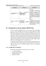 Preview for 490 page of Huawei Quidway S5600 Operation Manual