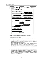 Preview for 510 page of Huawei Quidway S5600 Operation Manual