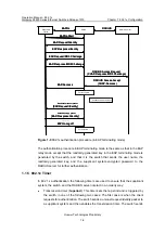 Preview for 512 page of Huawei Quidway S5600 Operation Manual