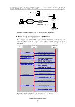 Preview for 539 page of Huawei Quidway S5600 Operation Manual