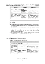 Preview for 554 page of Huawei Quidway S5600 Operation Manual