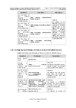 Preview for 559 page of Huawei Quidway S5600 Operation Manual