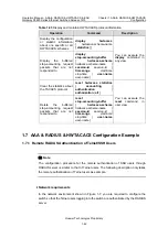 Preview for 572 page of Huawei Quidway S5600 Operation Manual