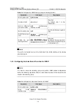 Preview for 591 page of Huawei Quidway S5600 Operation Manual