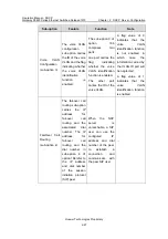 Preview for 657 page of Huawei Quidway S5600 Operation Manual