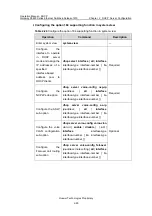 Preview for 659 page of Huawei Quidway S5600 Operation Manual