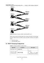 Preview for 681 page of Huawei Quidway S5600 Operation Manual