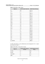 Preview for 697 page of Huawei Quidway S5600 Operation Manual