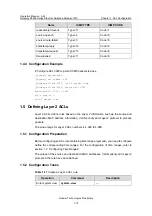 Preview for 700 page of Huawei Quidway S5600 Operation Manual