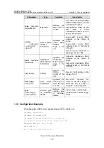 Preview for 702 page of Huawei Quidway S5600 Operation Manual