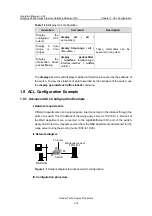 Preview for 706 page of Huawei Quidway S5600 Operation Manual