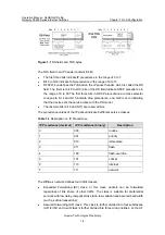 Preview for 714 page of Huawei Quidway S5600 Operation Manual