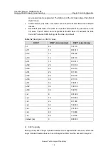 Preview for 715 page of Huawei Quidway S5600 Operation Manual