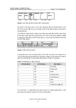 Preview for 716 page of Huawei Quidway S5600 Operation Manual