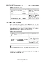 Preview for 766 page of Huawei Quidway S5600 Operation Manual