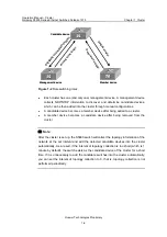 Preview for 777 page of Huawei Quidway S5600 Operation Manual