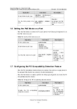 Preview for 797 page of Huawei Quidway S5600 Operation Manual