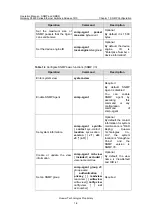 Preview for 817 page of Huawei Quidway S5600 Operation Manual