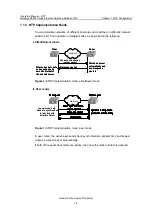 Preview for 833 page of Huawei Quidway S5600 Operation Manual