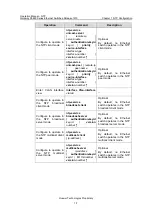 Preview for 836 page of Huawei Quidway S5600 Operation Manual