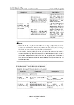 Preview for 840 page of Huawei Quidway S5600 Operation Manual