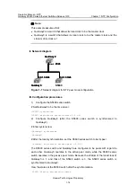 Preview for 845 page of Huawei Quidway S5600 Operation Manual