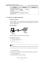 Preview for 866 page of Huawei Quidway S5600 Operation Manual