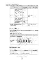 Preview for 872 page of Huawei Quidway S5600 Operation Manual