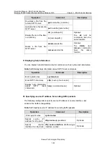 Preview for 874 page of Huawei Quidway S5600 Operation Manual