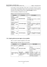 Preview for 923 page of Huawei Quidway S5600 Operation Manual